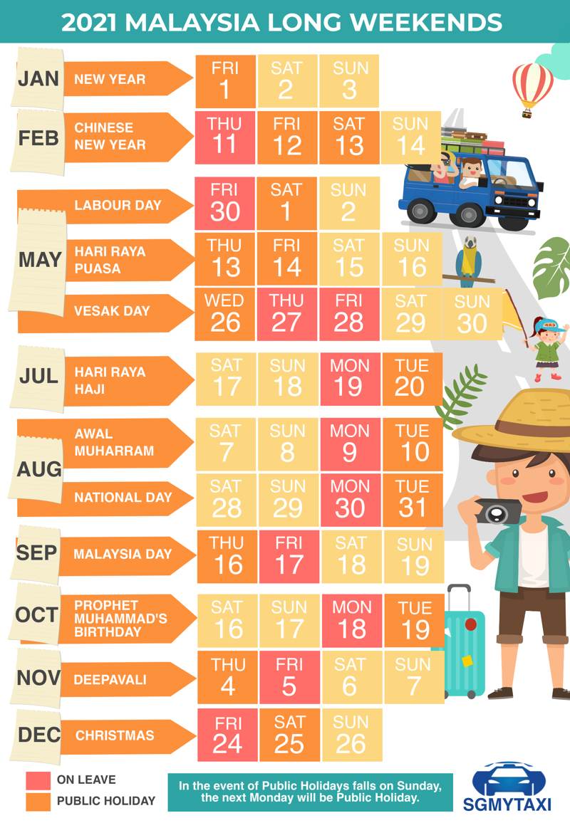 Malaysia Public Holidays 2020 & 2021 (23 Long Weekends)