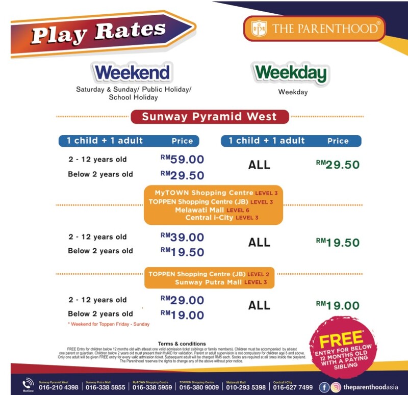 Play Rates Toppen Shopping Centre JB