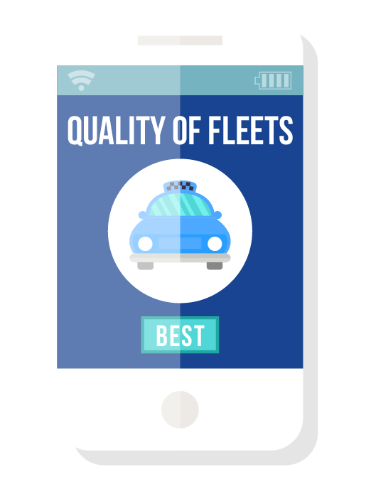 SGMYTAXI JB Car Rental - Quality Of Fleets