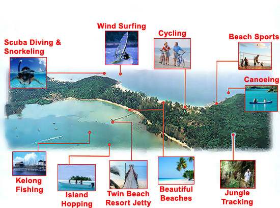 Things To Do in Pulau Sibu